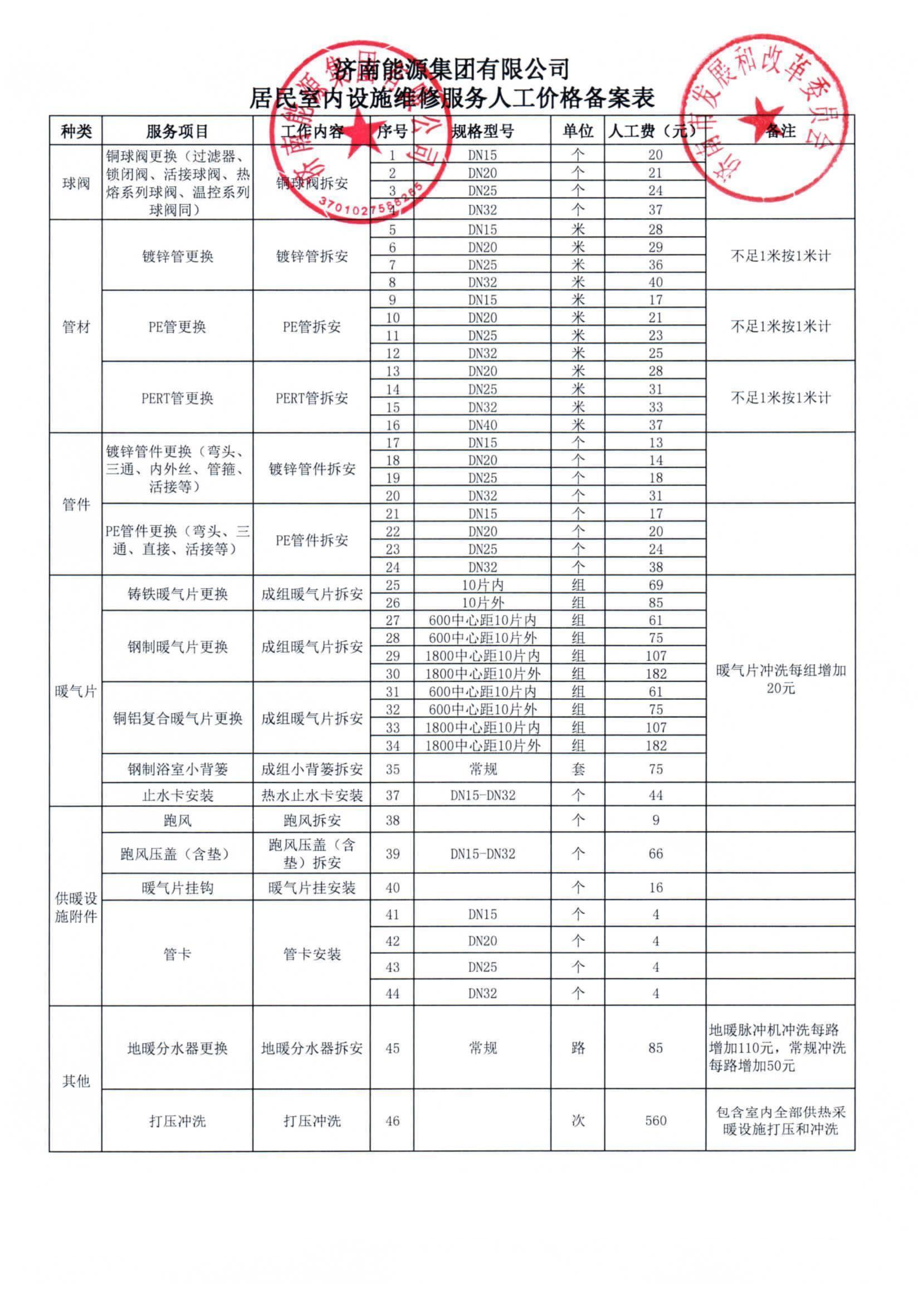 龙8头号玩家(国际集团)官方网站