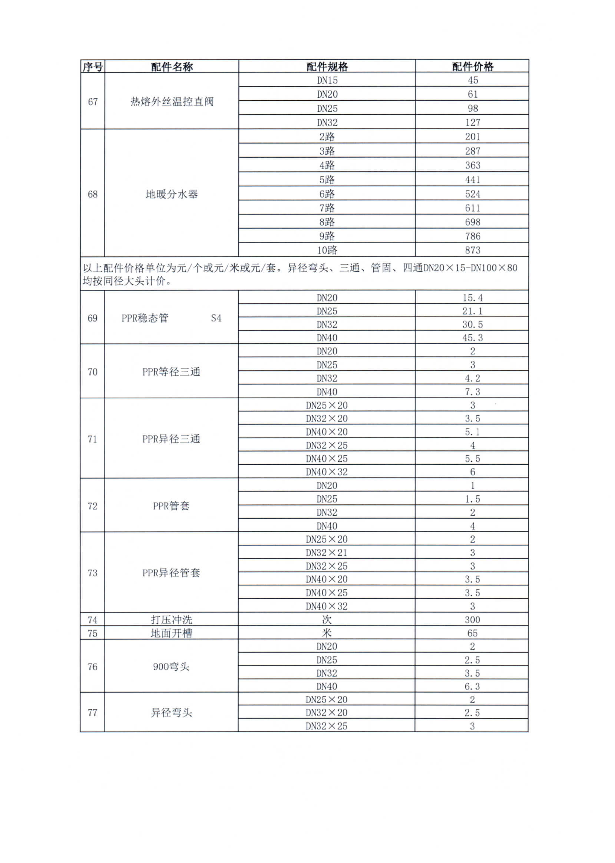 龙8头号玩家(国际集团)官方网站