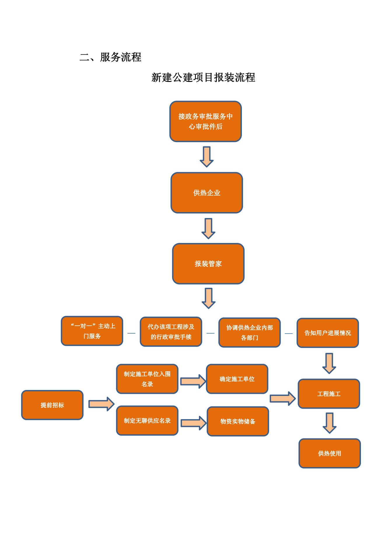龙8头号玩家(国际集团)官方网站