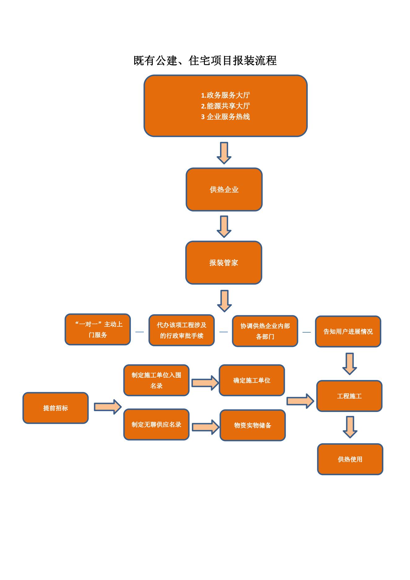 龙8头号玩家(国际集团)官方网站