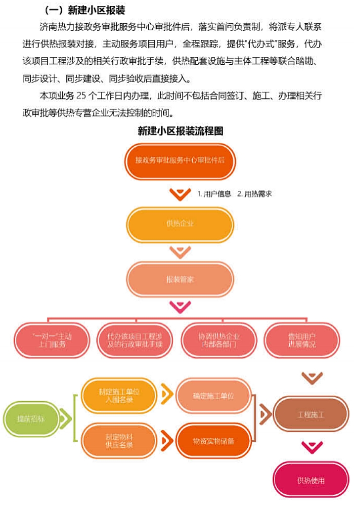 龙8头号玩家(国际集团)官方网站
