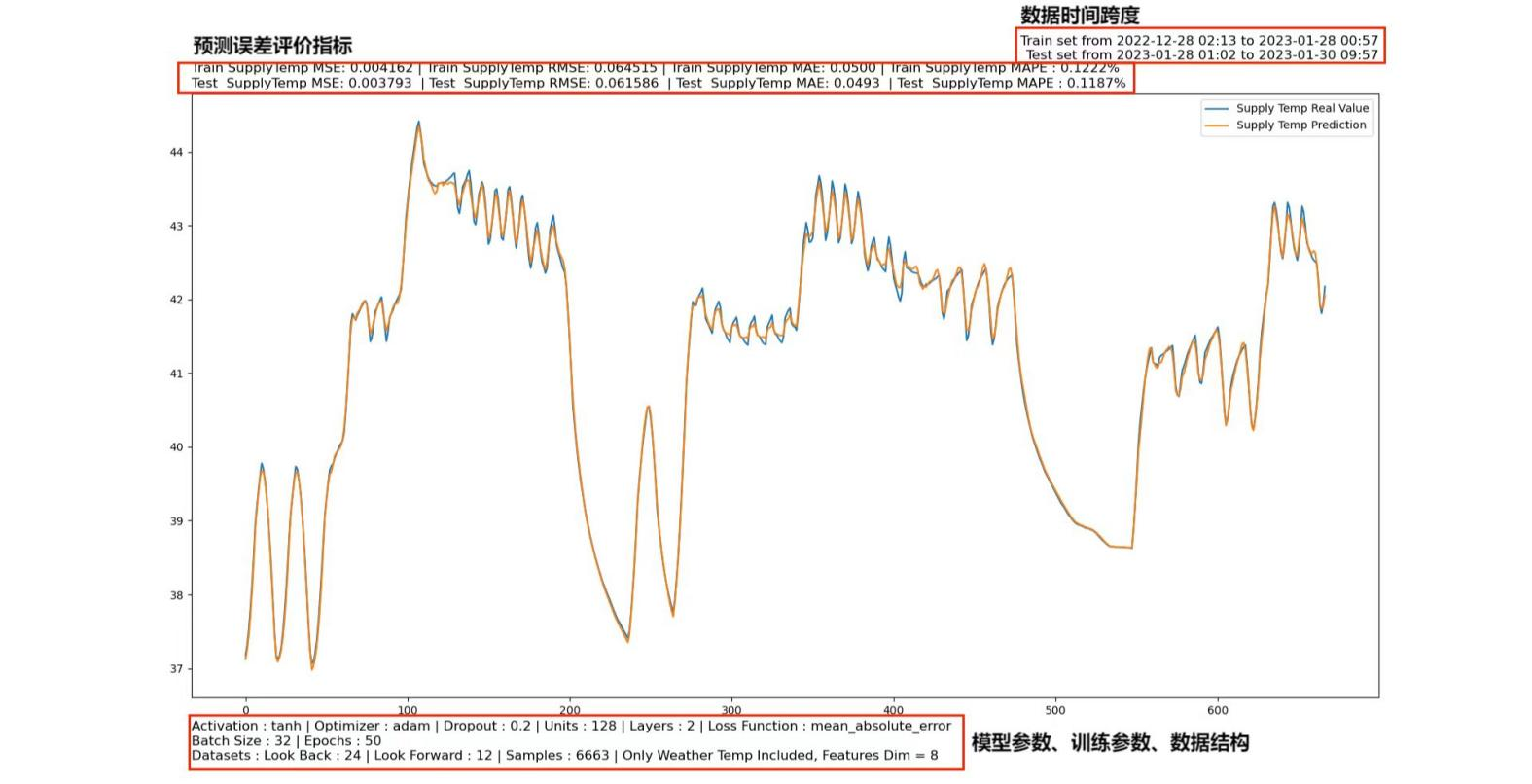 龙8头号玩家(国际集团)官方网站