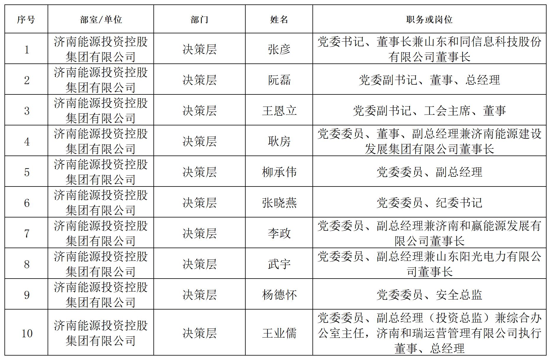 龙8头号玩家(国际集团)官方网站