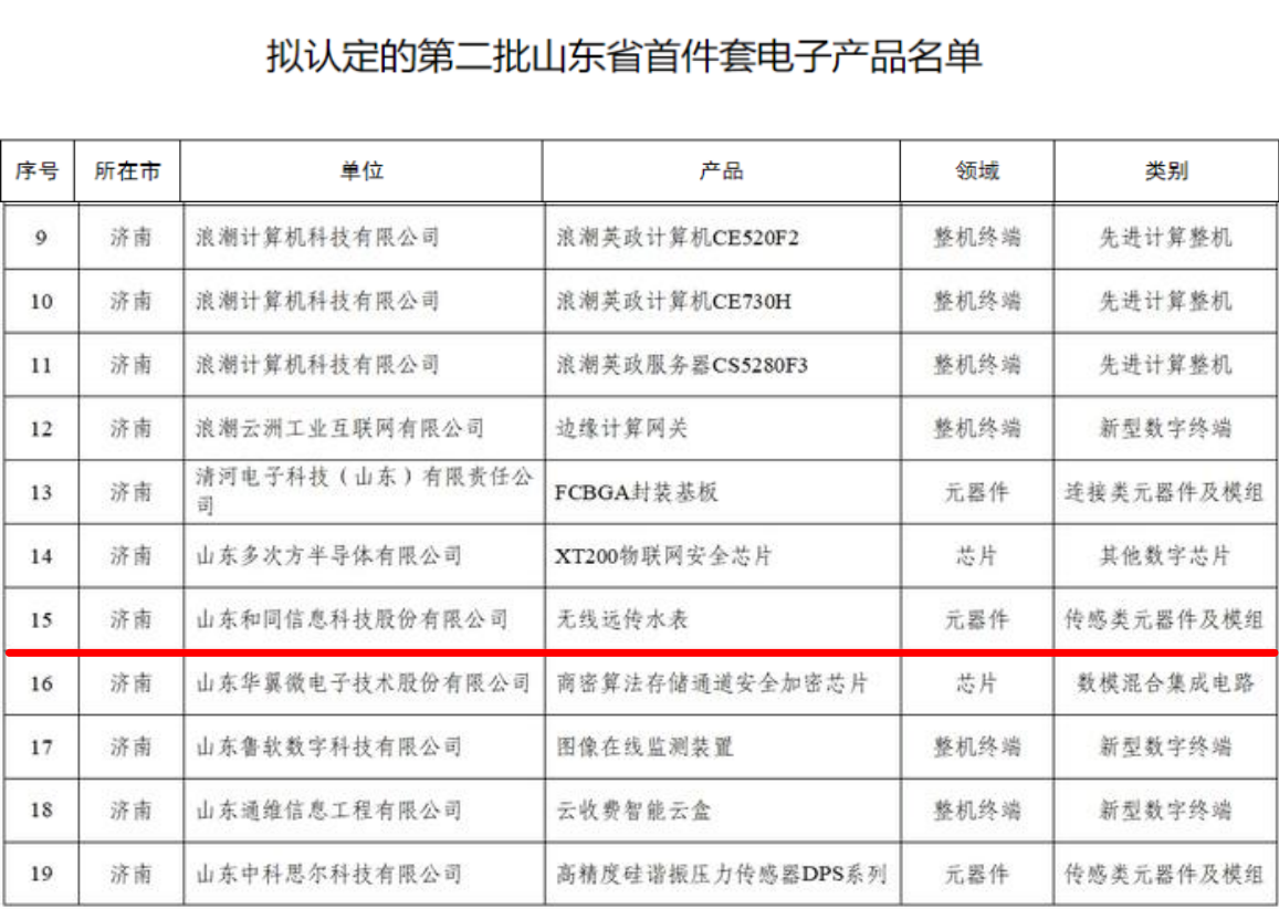 龙8头号玩家(国际集团)官方网站